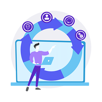 Continuous-management