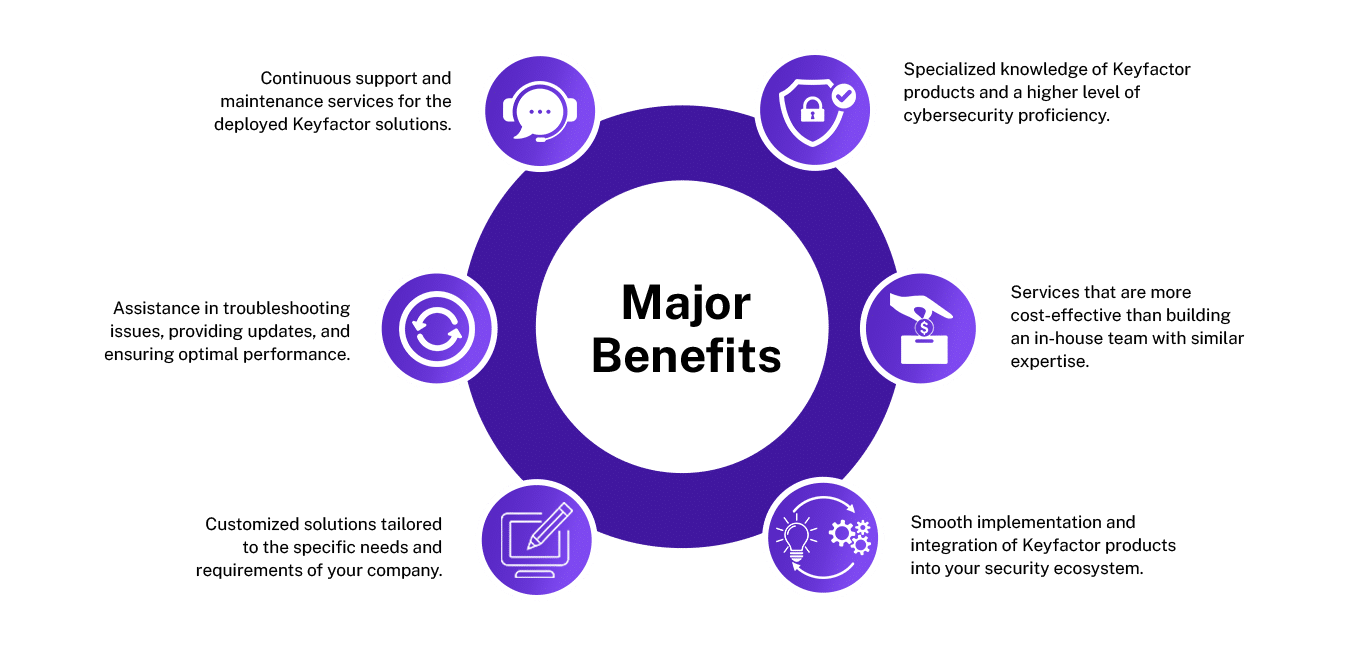 keyfactor-Major-Benefits