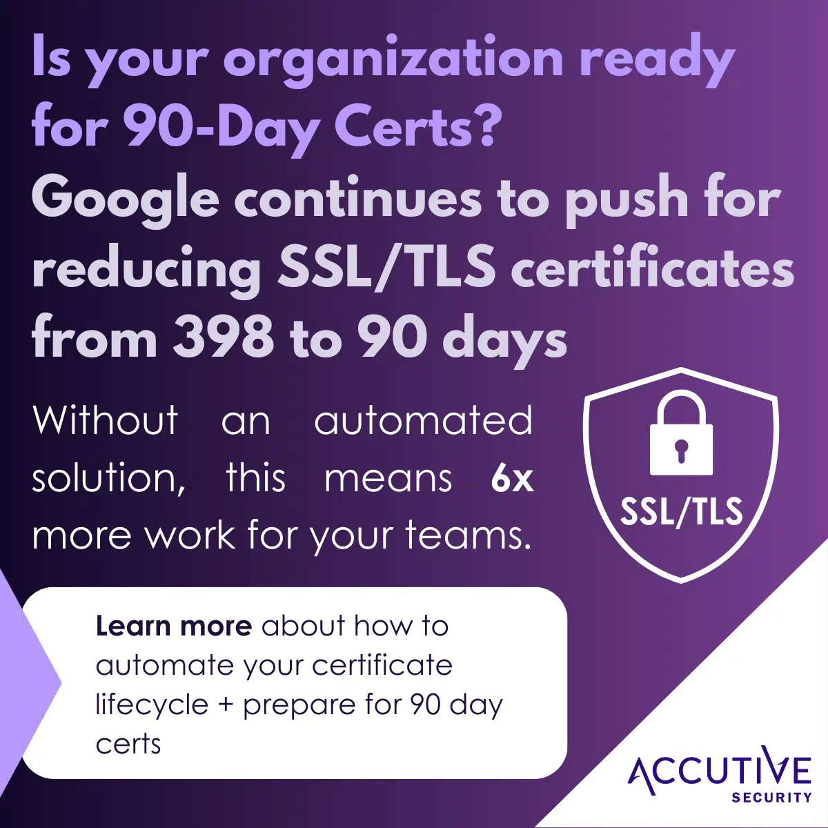 SSLTLS Certificate Cover Image