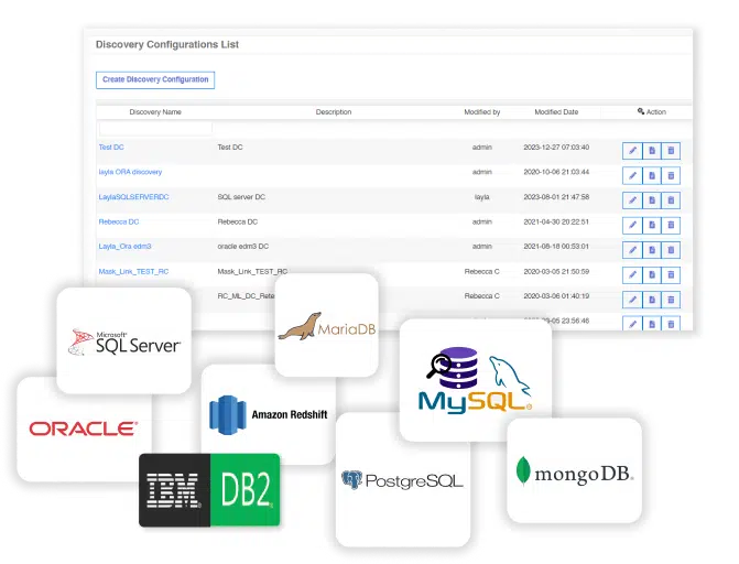 A visual representation of a cloud exhibiting various cloud services, highlighting comprehensive data mapping and cross-platform support.