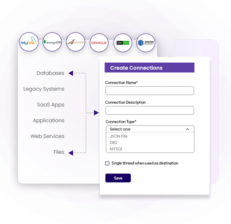 Image of a cloud connection form showcasing compatibility with various databases and data sources for comprehensive coverage.