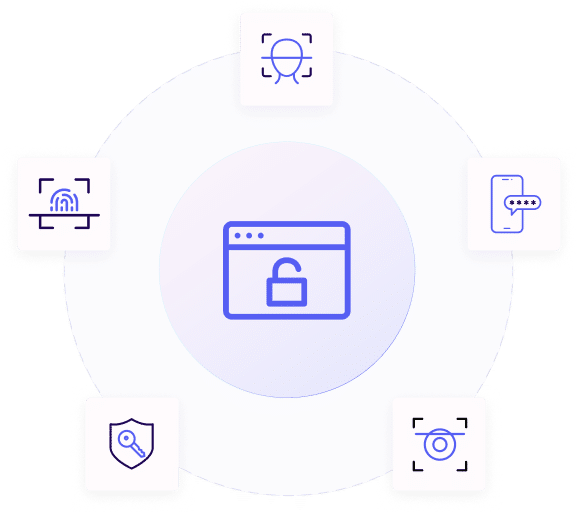 Authentication