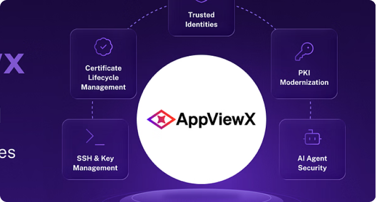 img-AppViewX-Platform